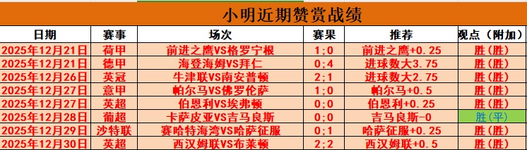 熊猫体育,资讯,熊猫体育平台,熊猫体育平台,熊猫体育官方网站,熊猫体育登录入口,熊猫体育app下载