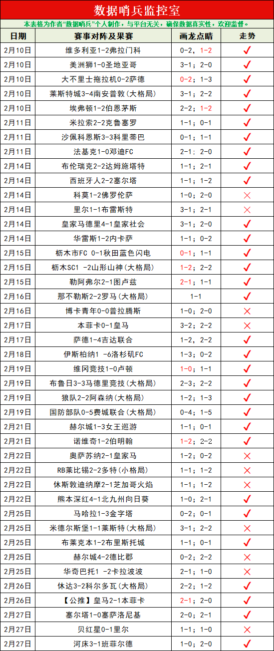 韩职赛事分,蔚山现代,江原,熊猫体育平台,熊猫体育官方网站,熊猫体育登录入口,熊猫体育app下载