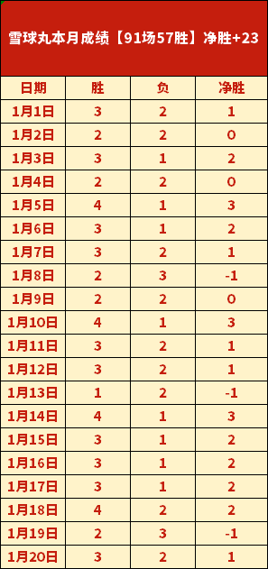 沙特后卫本,季转会决定,已定,熊猫体育平台,熊猫体育官方网站,熊猫体育登录入口,熊猫体育app下载