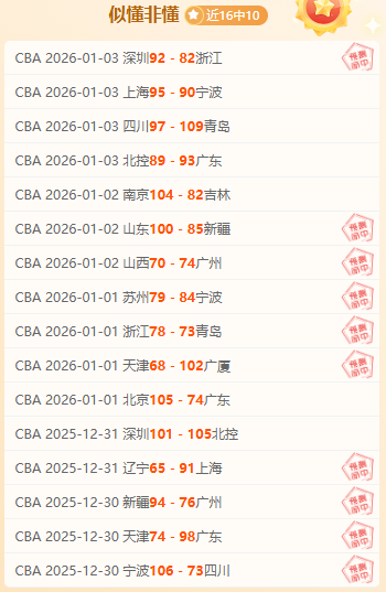 巴尔加斯送,出关键助攻,武磊头球破,熊猫体育平台,熊猫体育官方网站,熊猫体育登录入口,熊猫体育app下载