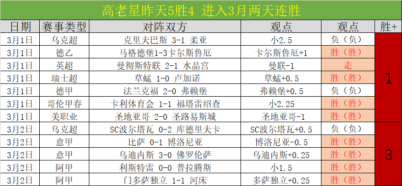 阿韦洛亚与,阿森西奥关,系紧张,熊猫体育平台,熊猫体育官方网站,熊猫体育登录入口,熊猫体育app下载