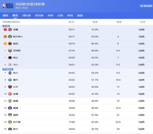 熊猫体育,资讯,熊猫体育平台,熊猫体育平台,熊猫体育官方网站,熊猫体育登录入口,熊猫体育app下载