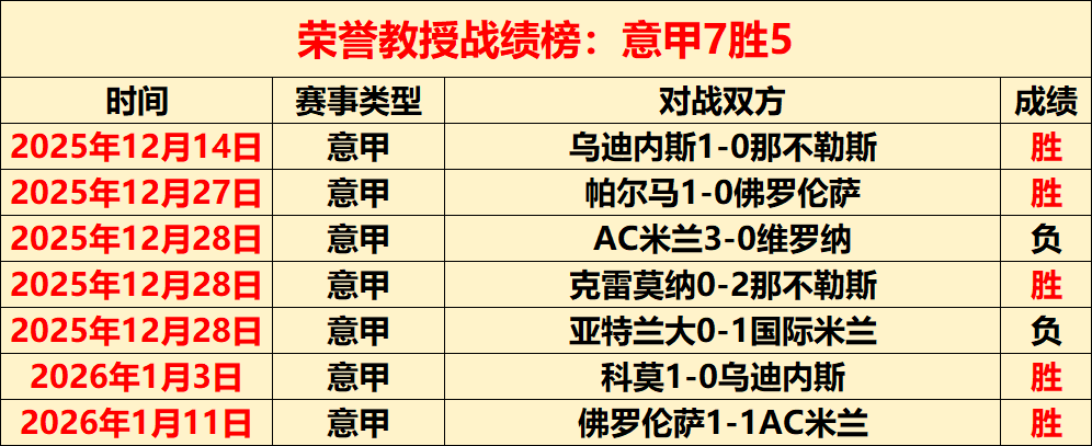 加比展望未,来成为马德,里竞技主教,熊猫体育平台,熊猫体育官方网站,熊猫体育登录入口,熊猫体育app下载