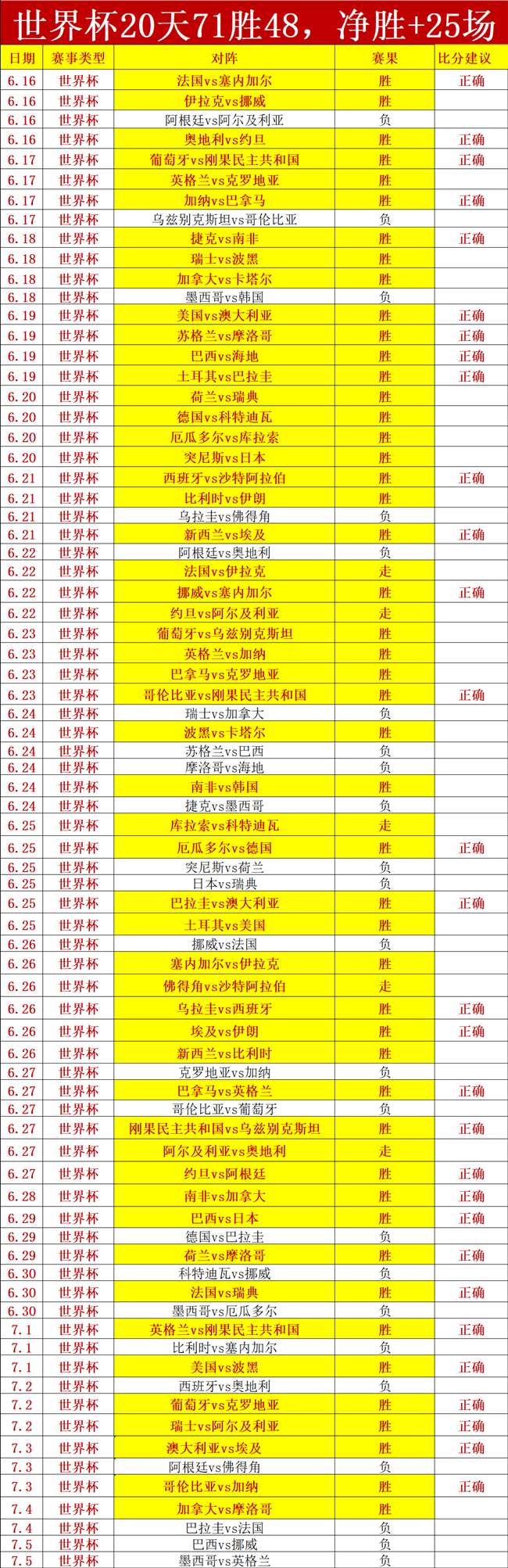 红魔6电竞手机发布，散热系统引关注