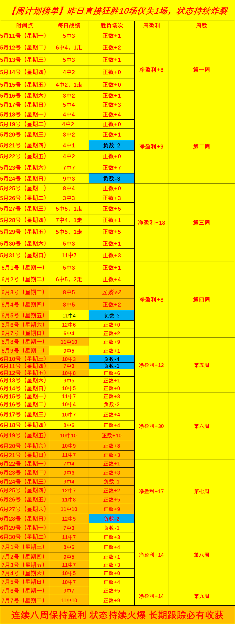 河南队主场,五场平局,津门虎来袭,熊猫体育官网,熊猫体育App,熊猫体育直播,熊猫体育娱乐,熊猫体育平台