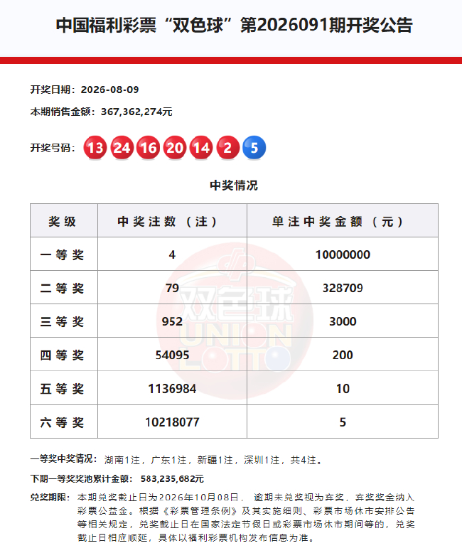 月经济数据,投资攻略指,避雷点全解,熊猫体育官网,熊猫体育App,熊猫体育直播,熊猫体育娱乐,熊猫体育平台