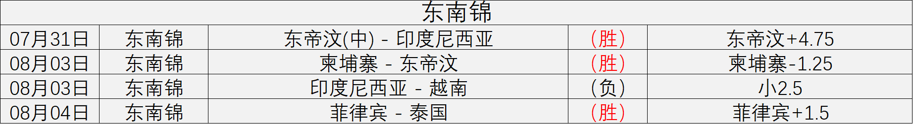 农银理财信披新规深度解读：投资者视角下的资管行业变革指南