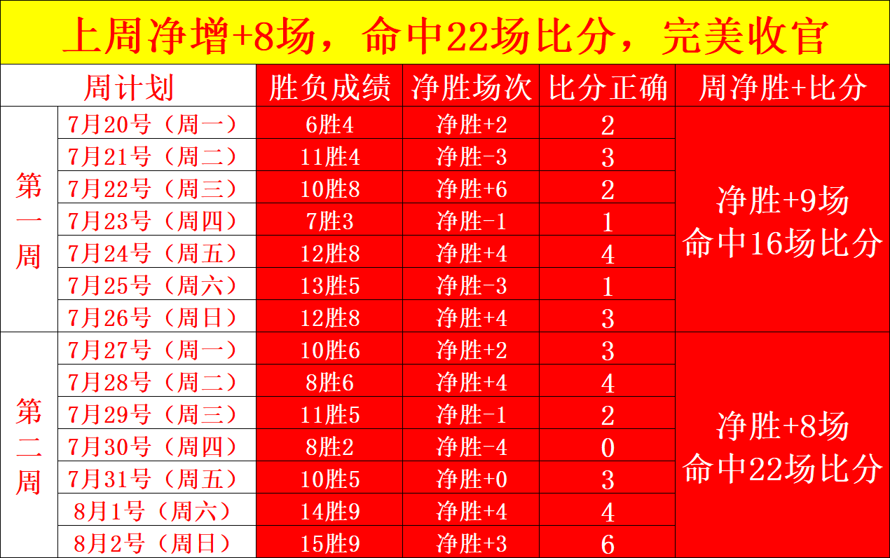 红魔电竞手,机携手品牌,联名款热销,熊猫体育官网,熊猫体育App,熊猫体育直播,熊猫体育娱乐,熊猫体育平台