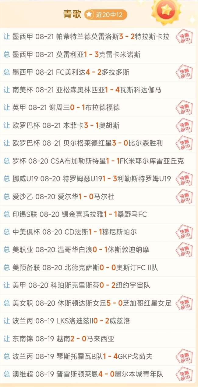 推荐 足球攻略周日025赛事前瞻：圣路易城对决达拉斯，避雷指南