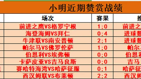 熊猫体育 资讯 094006 7fp