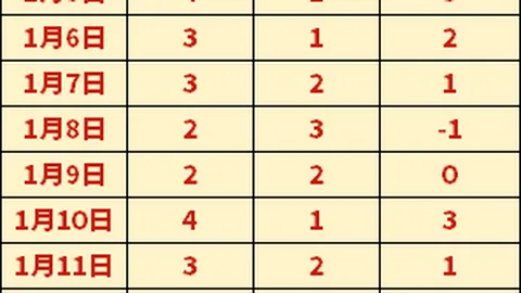 沙特后卫本季转会决定已定，沙赫拉尼确认