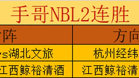 推荐 周五003国际赛预测：澳大利亚对阵喀麦隆专家分析
