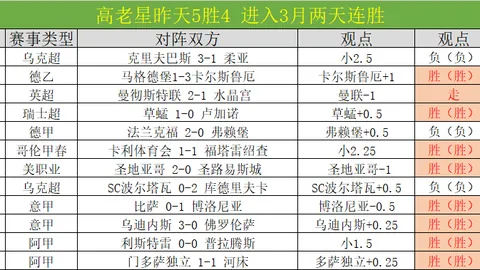 阿韦洛亚与阿森西奥关系紧张，英超球队关注
